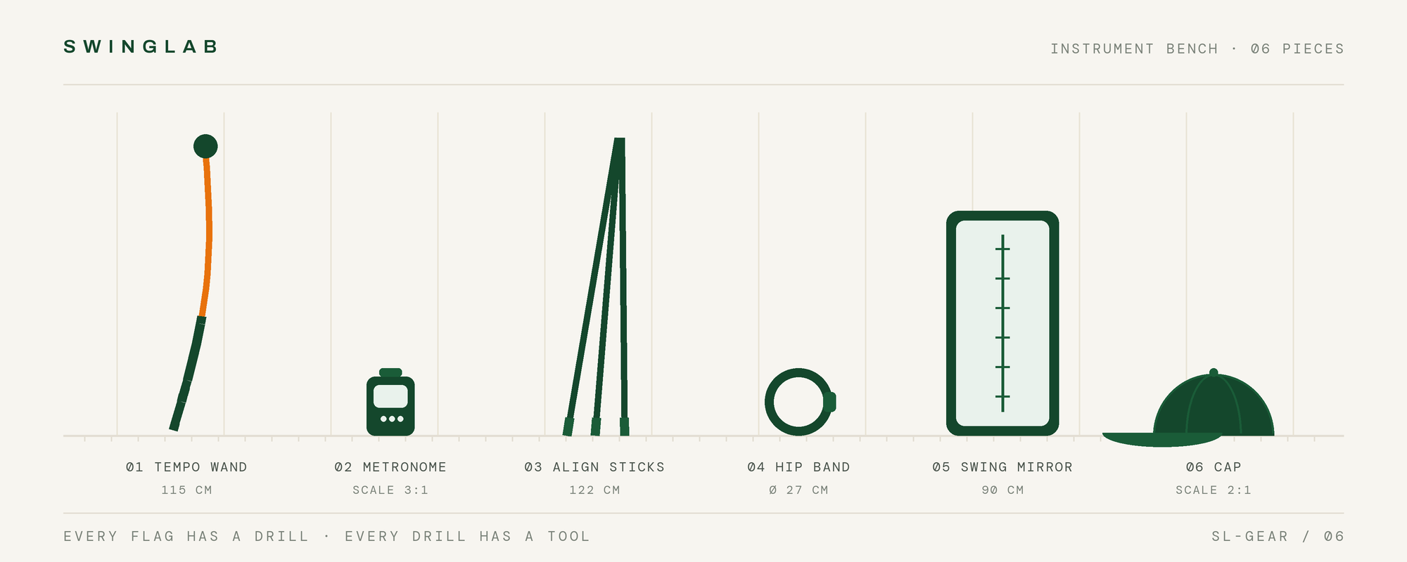 Fairway Modernism composition of golf instruments drawn in deep green ink with one orange arc on a warm off-white field