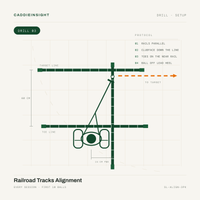 Trail-Side Post drill diagram