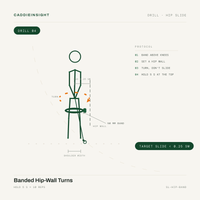 Loaded Turns drill diagram