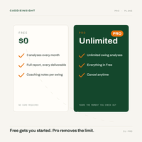 CaddieInsight Pro — free plan versus Pro plan comparison