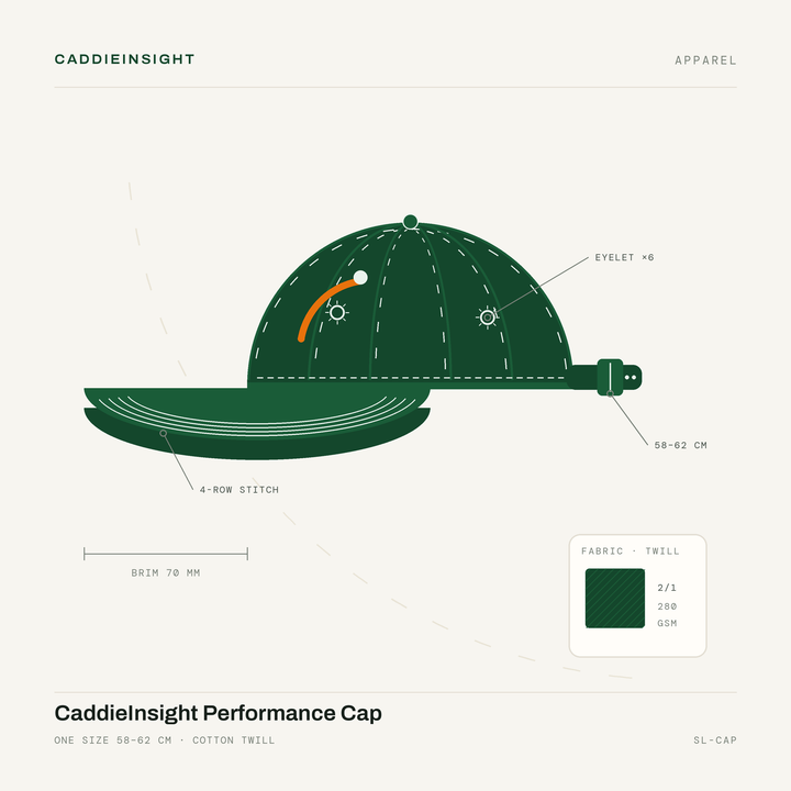 CaddieInsight Performance Cap — catalog plate