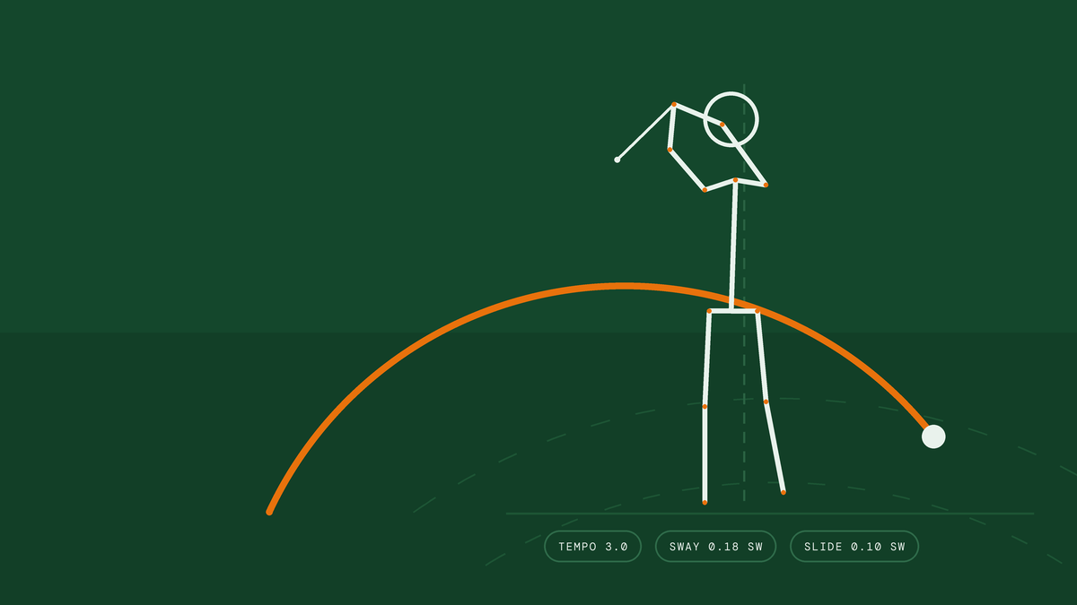 Know your swing in minutes.